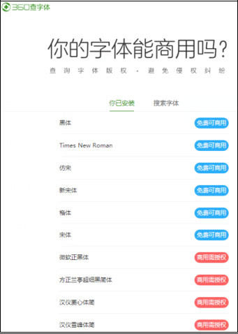 360上線查字體版權功能 版權侵權 360 微新聞 第1張