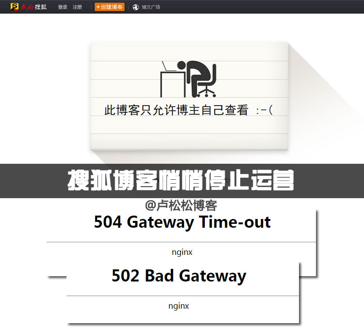 搜狐博客悄悄停止運營 輕博客 博客設計 博客數據 搜狐 微新聞 第1張