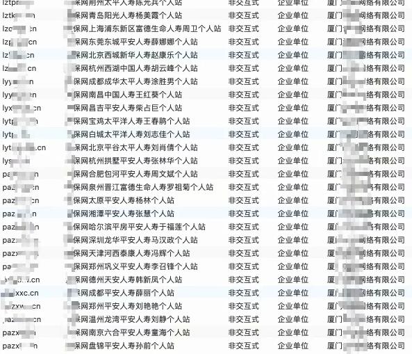 解密某保險公司9000個網站SEO矩陣玩法 SEO優化 微新聞 第1張