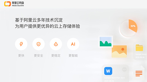阿裡正式推出阿裡雲網盤 阿裡巴巴 互聯網 微新聞 第1張