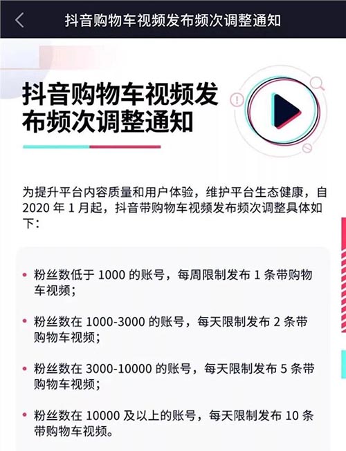 抖音開始對網紅帶貨行為施加嚴厲限制 直播帶貨 抖音 網紅 微新聞 第1張
