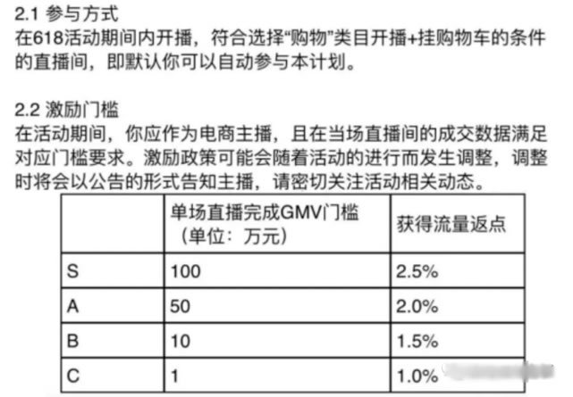 我也聊聊微信視頻號的618活動